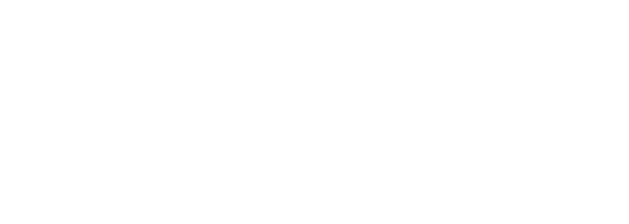 goodys